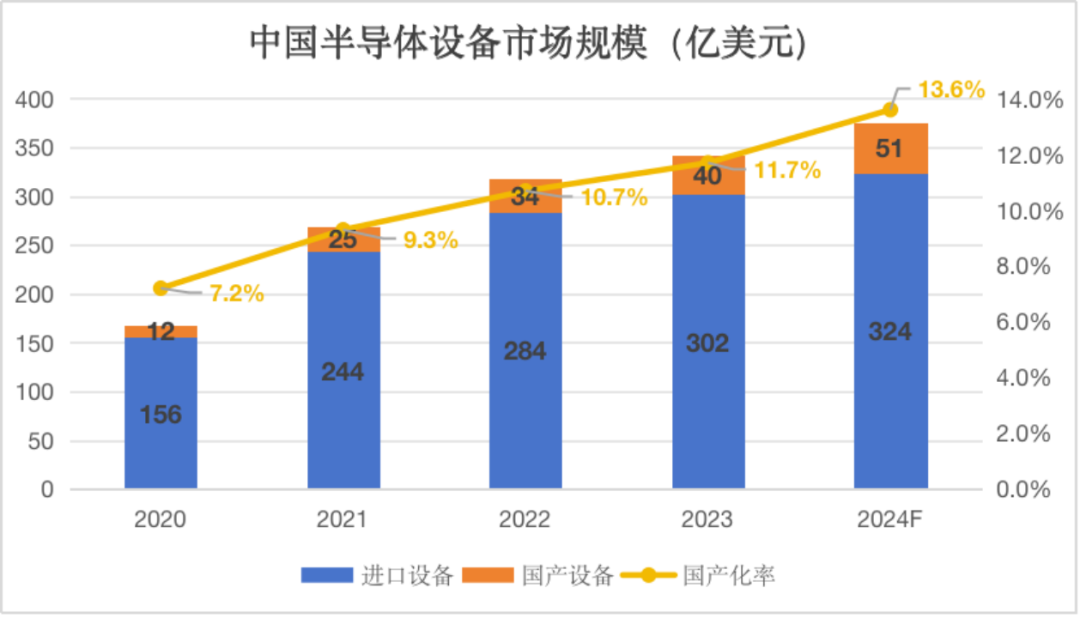 图片8.png 图片8.png