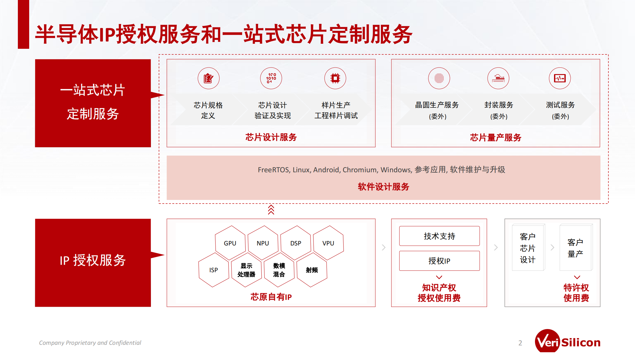 14b02d23644faaa566186246dbee93f9_bd9cd3168980360721ac3d2f56216a10_8_01.png
