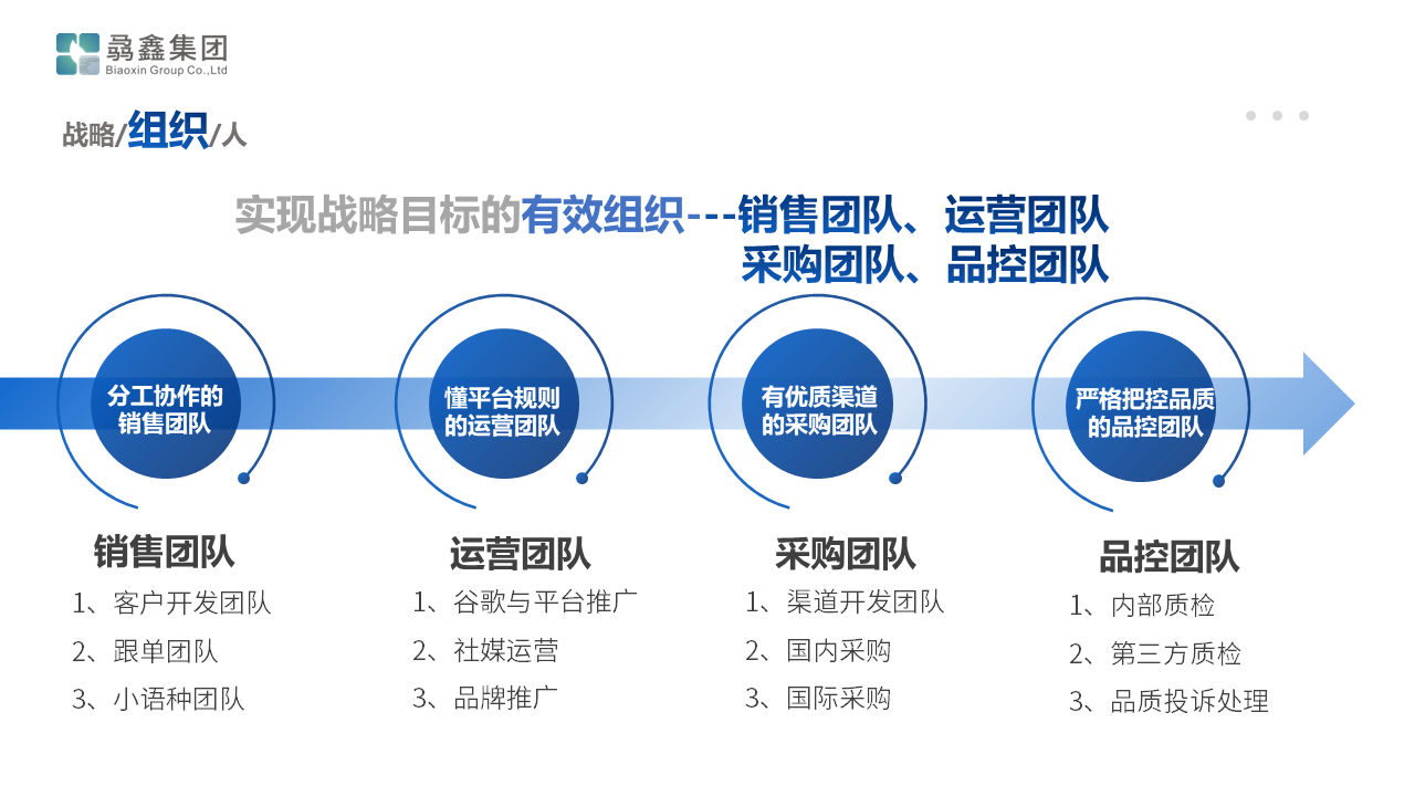 幻灯片11.PNG