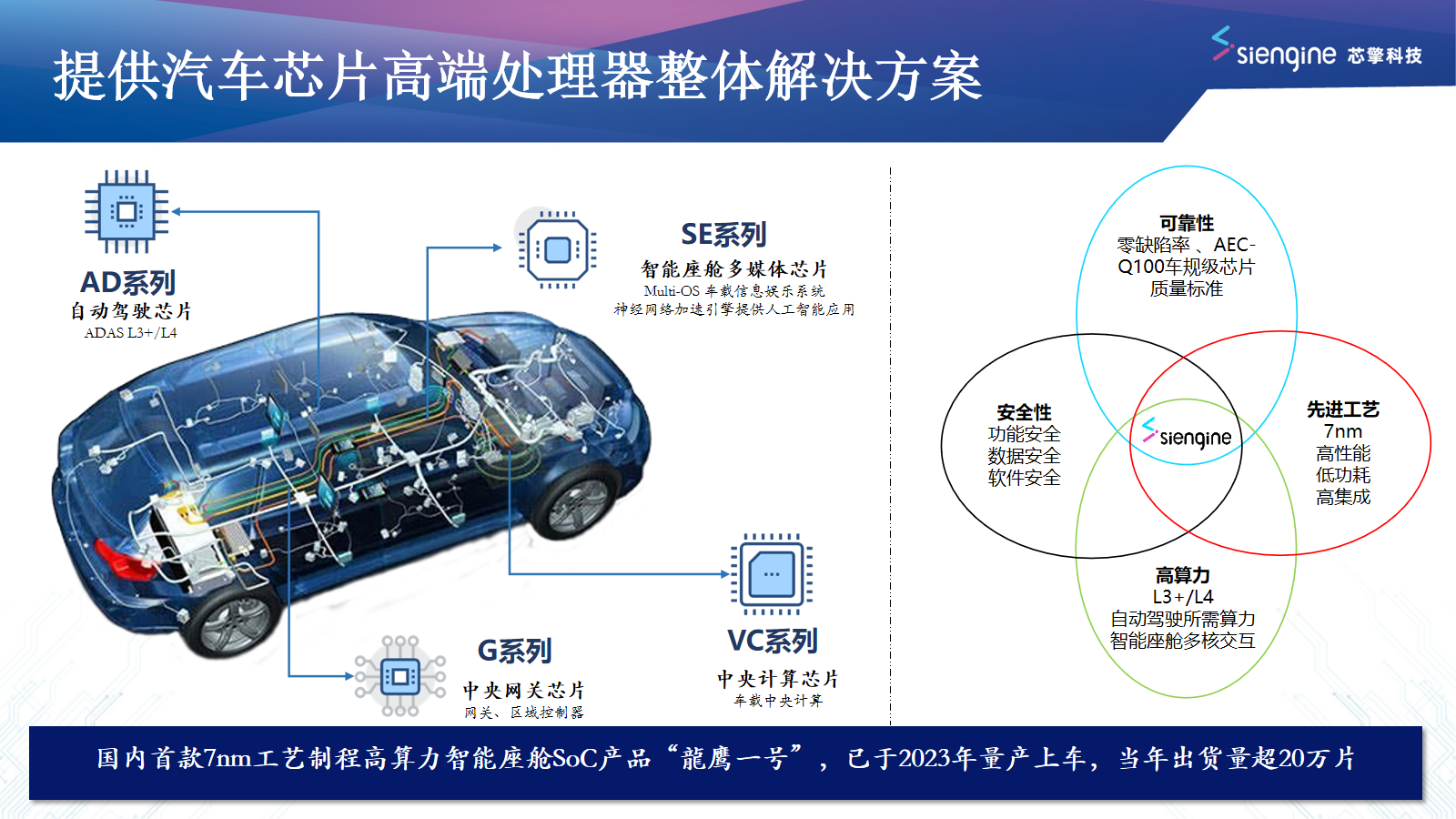 幻灯片6.png