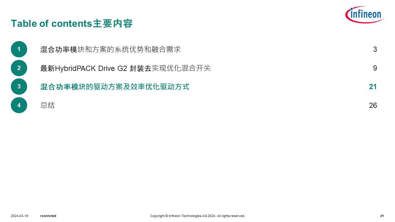幻灯片21.PNG