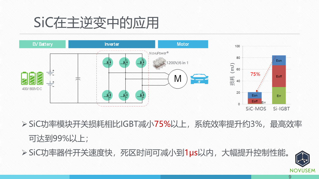 幻灯片9.PNG