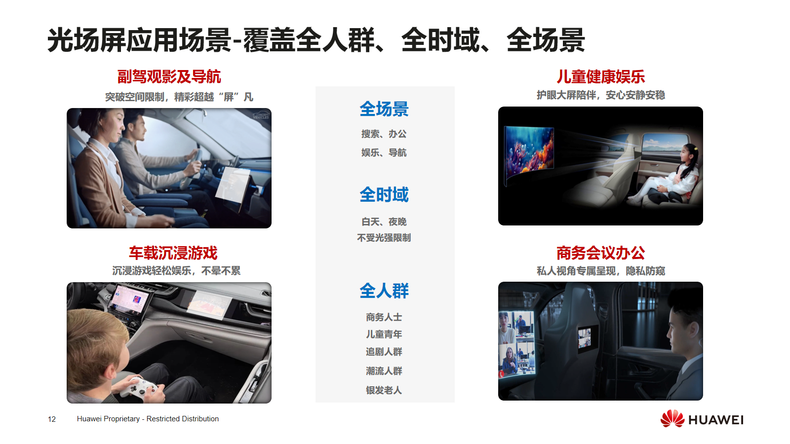 幻灯片12.png
