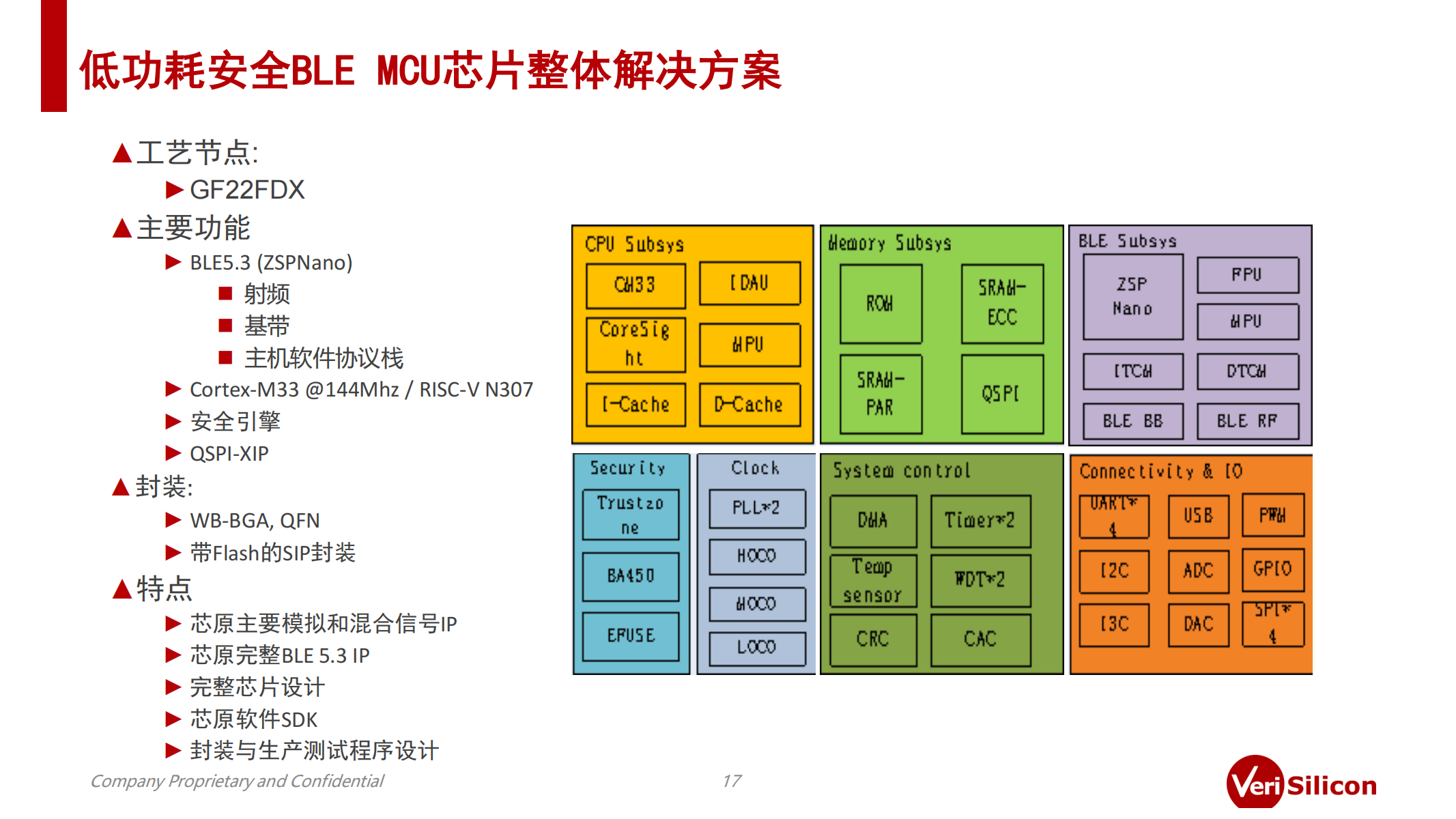 14b02d23644faaa566186246dbee93f9_bd9cd3168980360721ac3d2f56216a10_8_16.png