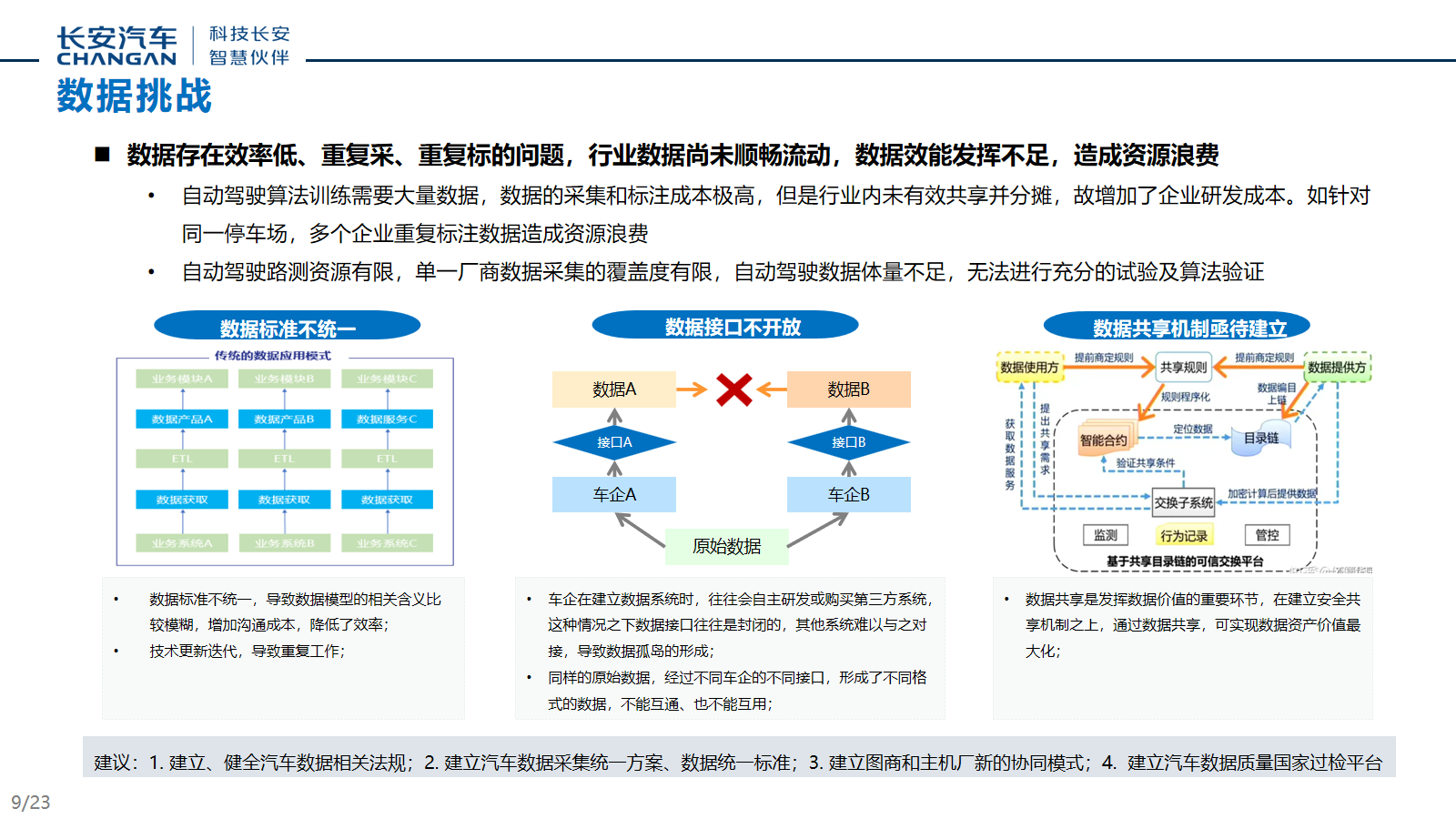 幻灯片9.png