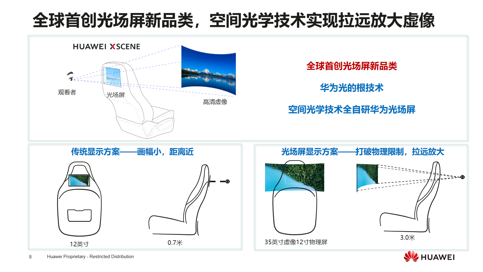 幻灯片8.png