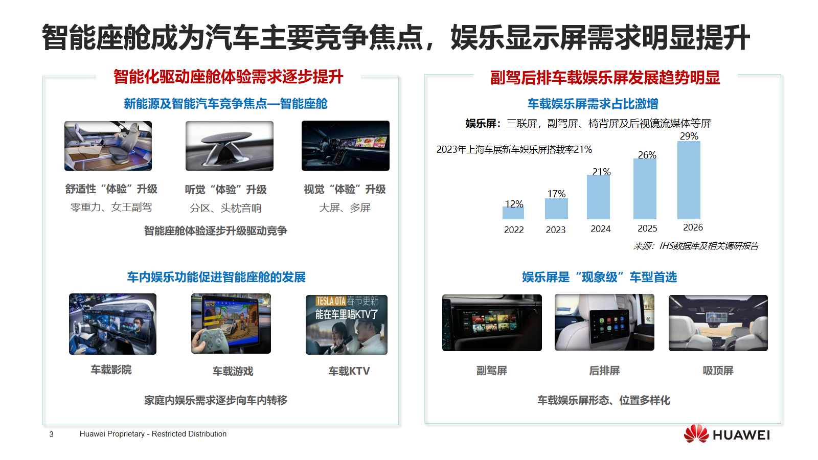 幻灯片3.png