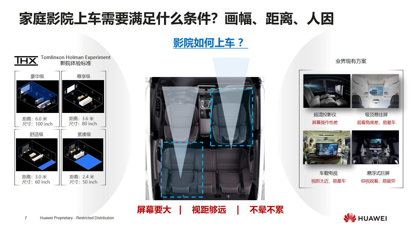 幻灯片7.png
